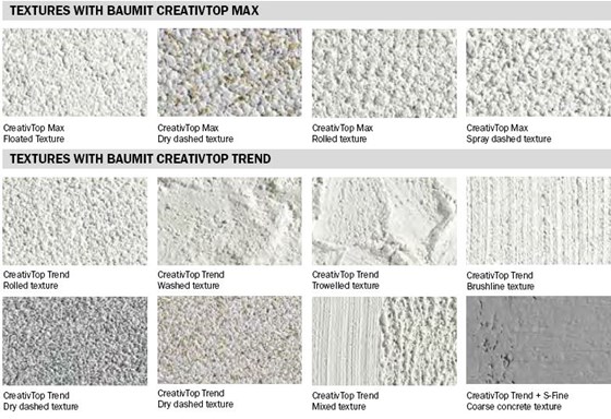 Insulation Suppliers UK: Plastering Tools UK